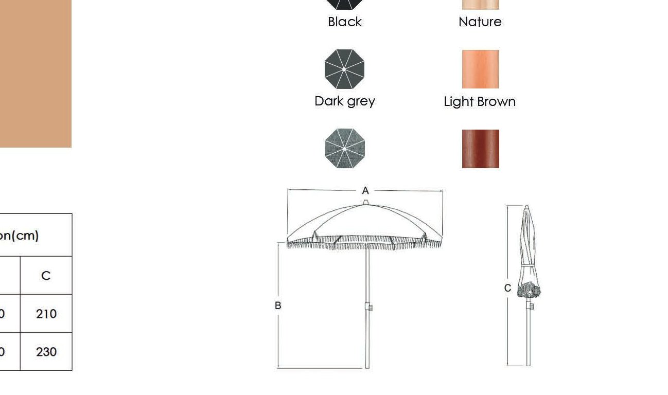 DC-BU-066 dimension diagram with A B C labels and color options