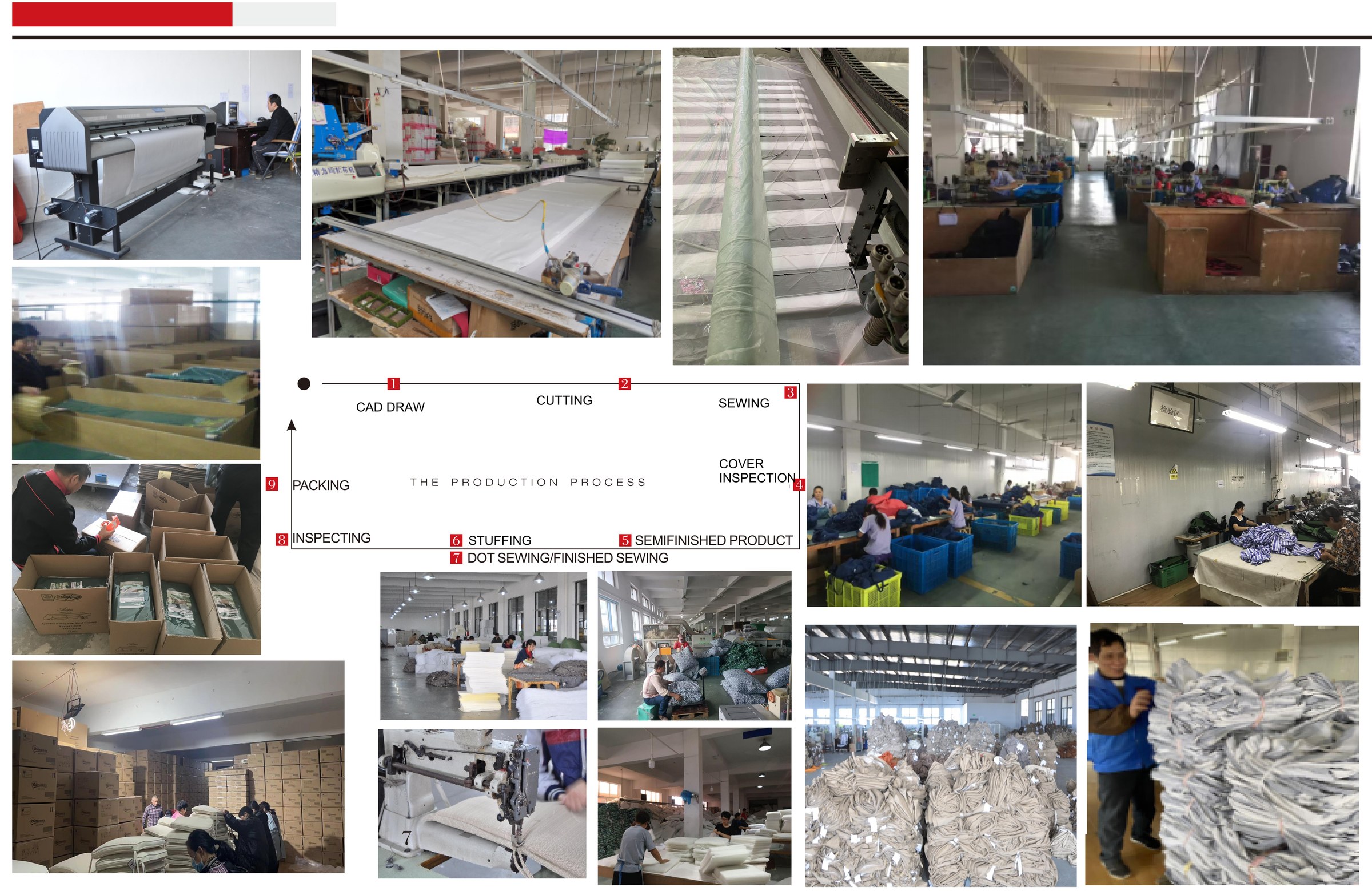 Nine-step cushion production process: CAD drawing, cutting, sewing, cover inspection, stuffing, dot sewing, inspecting and packing